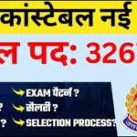 उत्तर प्रदेश